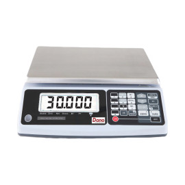 CW Counting Scales
