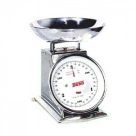 Mechanical Dial Scales